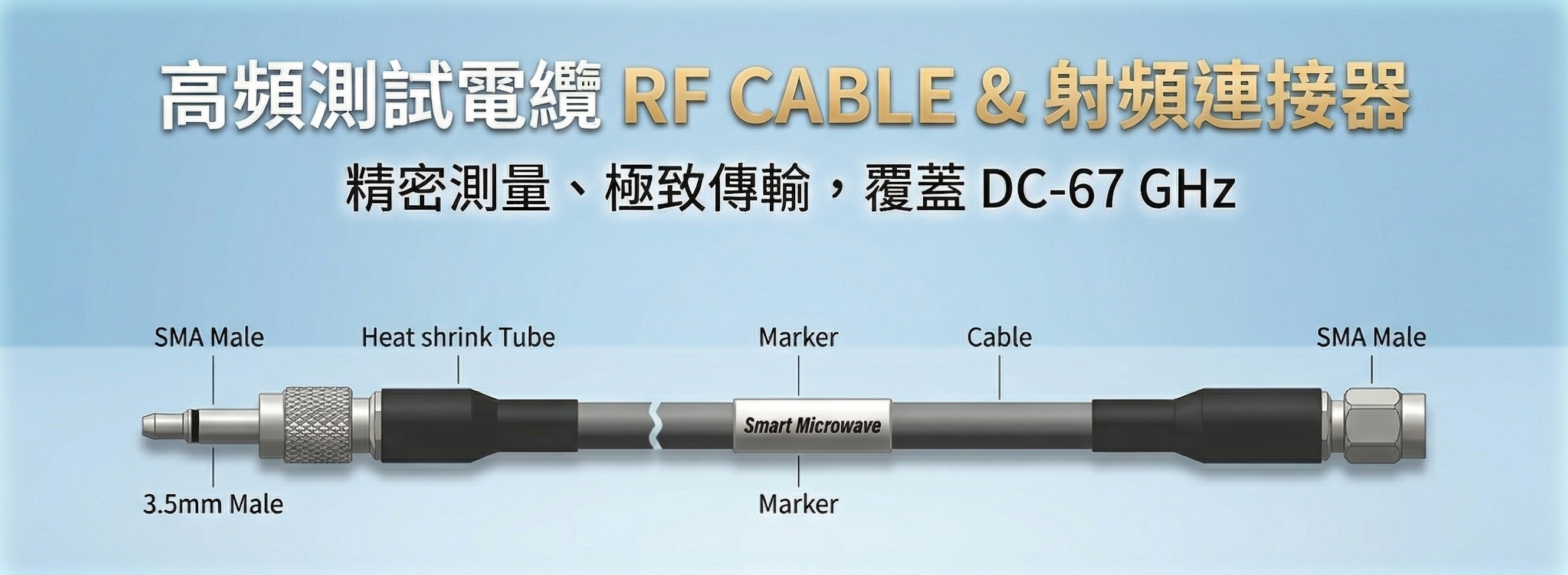 高頻測試電纜與射頻連接器