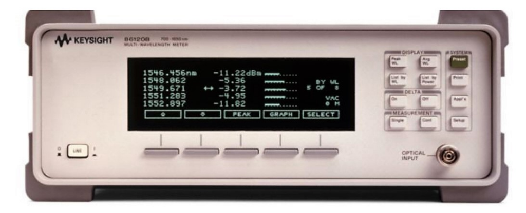 【弘燁科技】Keysight 86120B Lightwave Optical Wavelength Meter 光波長計 ｜ Optical Wavelength Meter